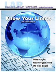 LAP-EC-023, Know Your Limits (Law of Diminishing Returns) (Download) LAP-EC-031, EC:023, Economics