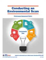 Rubric: Conducting an Environmental Scan (Download) 